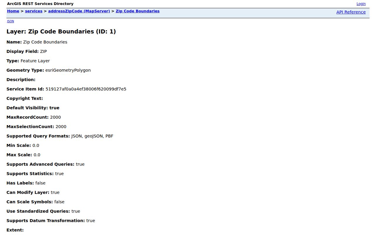 Cook County ZIP code directory boundary layer